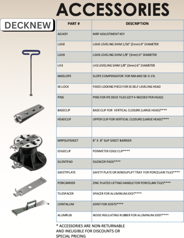 COMPONENTS & ACCESSORIES