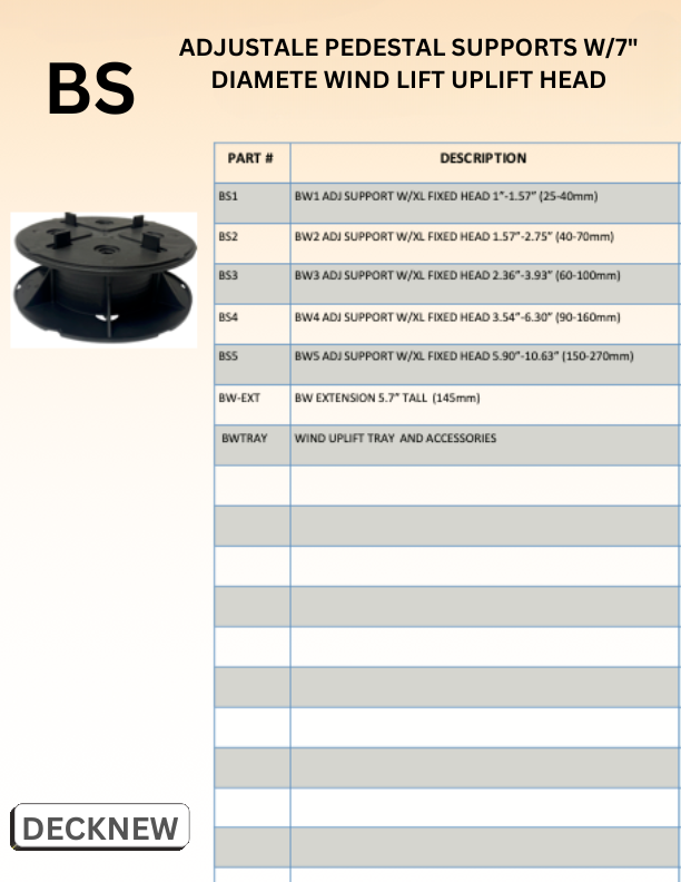 BS ProLift Pedestal Uplift Head
