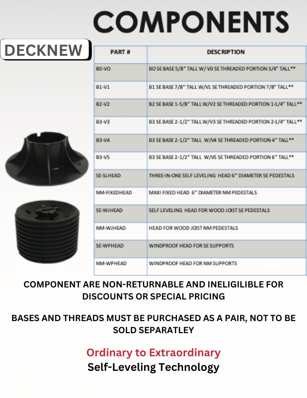 COMPONENTS & ACCESSORIES