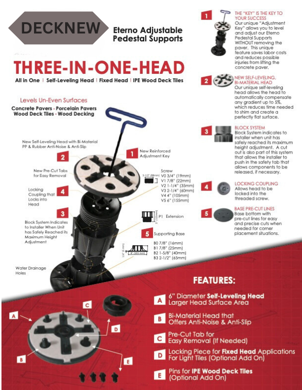 BS ProLift Pedestal Uplift Head