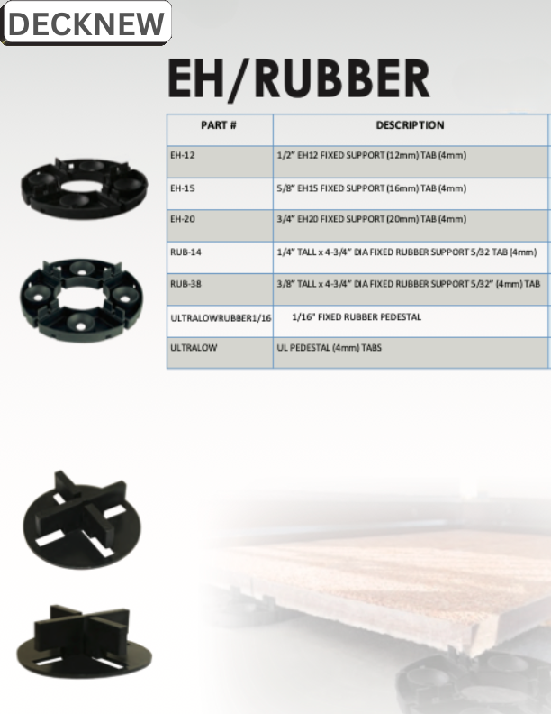 EH RUBBER FIXED PEDESTAL
