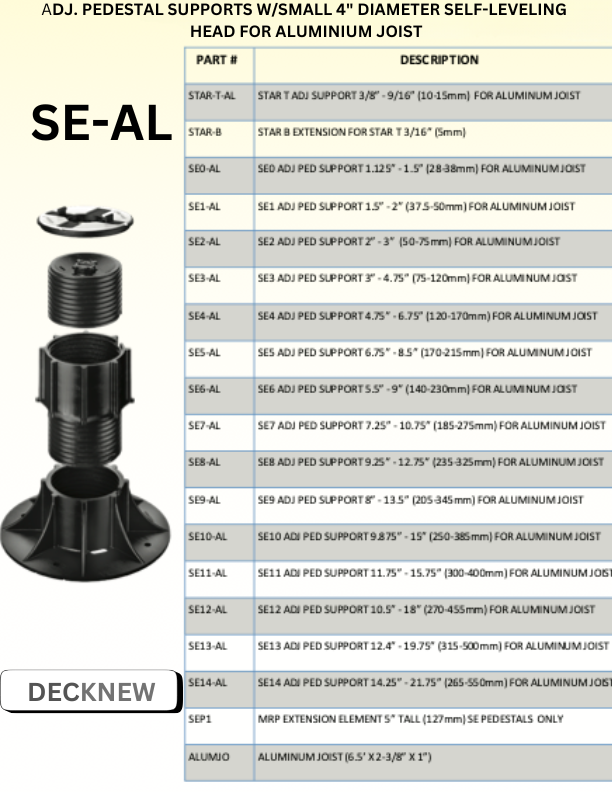 SE-AL ProLift Pedestal for Aluminium Joist