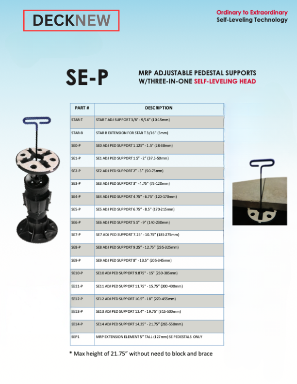 SE-P ProLift Pedestal