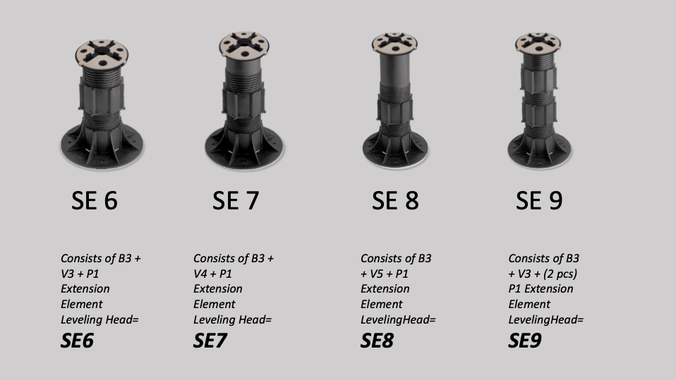 SE-P ProLift Pedestal