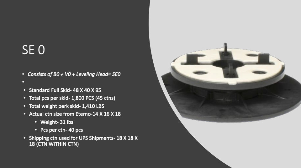 SE-P ProLift Pedestal