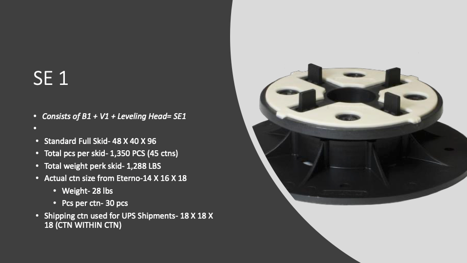 SE-P ProLift Pedestal